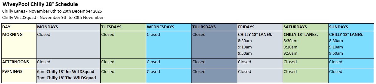 WiveyPool Chilly Swims Schedule November and December 2026